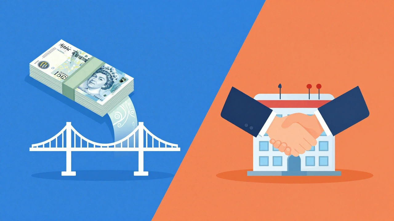 Visual comparison of public vs private construction funding